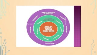 Efemérides
Heroísmo
 