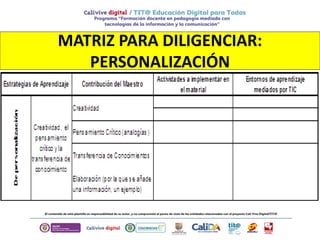 MATRIZ PARA DILIGENCIAR:
PERSONALIZACIÓN
 