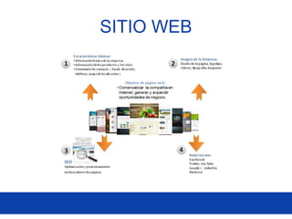 SITIO WEB
 