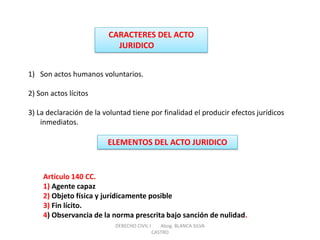 CARACTERES DEL ACTO JURIDICO 
1)Son actos humanos voluntarios. 2) Son actos lícitos 3) La declaración de la voluntad tiene por finalidad el producir efectos jurídicos inmediatos. 
ELEMENTOS DEL ACTO JURIDICO 
Artículo 140 CC. 1) Agente capaz 2) Objeto física y jurídicamente posible 3) Fin lícito. 4) Observancia de la norma prescrita bajo sanción de nulidad. 
DERECHO CIVIL I Abog. BLANCA SILVA CASTRO  