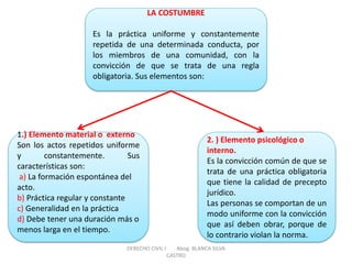LA COSTUMBRE Es la práctica uniforme y constantemente repetida de una determinada conducta, por los miembros de una comunidad, con la convicción de que se trata de una regla obligatoria. Sus elementos son: 
1.) Elemento material o externo Son los actos repetidos uniforme y constantemente. Sus características son: a) La formación espontánea del acto. b) Práctica regular y constante c) Generalidad en la práctica d) Debe tener una duración más o menos larga en el tiempo. 
2. ) Elemento psicológico o interno. Es la convicción común de que se trata de una práctica obligatoria que tiene la calidad de precepto jurídico. Las personas se comportan de un modo uniforme con la convicción que así deben obrar, porque de lo contrario violan la norma. 
DERECHO CIVIL I Abog. BLANCA SILVA CASTRO  