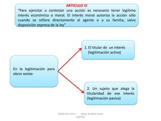 ARTICULO VI “Para ejercitar o contestar una acción es necesario tener legítimo interés económico o moral. El interés moral autoriza la acción sólo cuando se refiere directamente al agente o a su familia, salvo disposición expresa de la ley” 
En la legitimación para obrar existe: 
1. El titular de un interés (legitimación activa) 
2. Un sujeto que alega la titularidad de ese interés (legitimación pasiva) 
DERECHO CIVIL I Abog. BLANCA SILVA CASTRO  