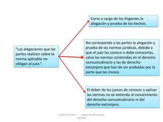 “Las alegaciones que las partes realicen sobre la norma aplicable no obligan al juez.”. 
Corre a cargo de los litigantes la alegación y prueba de los hechos. 
No corresponde a las partes la alegación y prueba de las normas jurídicas, debido a que el juez las conoce o debe conocerlas, salvo las normas contenidas en el derecho consuetudinario y las de derecho extranjero que han de ser probadas por la parte que las invoca. 
El deber de los jueces de conocer y aplicar las normas no se extiende al conocimiento del derecho consuetudinario ni del derecho extranjero. 
DERECHO CIVIL I Abog. BLANCA SILVA CASTRO  