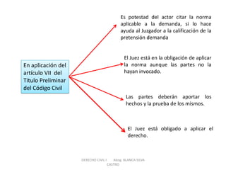 En aplicación del artículo VII del Titulo Preliminar del Código Civil 
Es potestad del actor citar la norma aplicable a la demanda, si lo hace ayuda al Juzgador a la calificación de la pretensión demanda 
El Juez está en la obligación de aplicar la norma aunque las partes no la hayan invocado. 
Las partes deberán aportar los hechos y la prueba de los mismos. 
El Juez está obligado a aplicar el derecho. 
DERECHO CIVIL I Abog. BLANCA SILVA CASTRO  