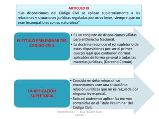 ARTICULO IX “Las disposiciones del Código Civil se aplican supletoriamente a las relaciones y situaciones jurídicas reguladas por otras leyes, siempre que no sean incompatibles con su naturaleza” 
•Es un conjunto de disposiciones válidas para el Derecho Nacional. 
•La doctrina reconoce el rol supletorio de estas disposiciones por ser el primer cuerpo legal que contienen normas aplicables de forma general a todas las materias jurídicas, (Derecho Común). 
EL TITULO PRELIMINAR DEL CODIGO CIVIL 
•Consiste en determinar si nos encontramos ante una situación o relación jurídicas que no es regulada por ninguna ley especial. 
•Solo así podremos aplicar las normas contenidas en el Titulo Preliminar del Código Civil. 
LA APLICACIÓN SUPLETORIA 
DERECHO CIVIL I Abog. BLANCA SILVA CASTRO  