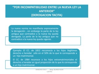 “POR INCOMPATIBILIDAD ENTRE LA NUEVA LEY LA ANTERIOR” (DEROGACION TACITA) 
La nueva norma no manifiesta expresamente la derogación , sin embargo la parte de la ley antigua que contradice a la nueva ley queda derogada. La parte de la ley antigua que no contradice a la nueva ley queda vigente. 
Ejemplo: El CC. de 1852 recconocía a los hijos ilegìtimos derecho a heredar sólo en el 50% de lo que le corresponde a un hijo matrìmonial. El CC. de 1984 reconoce a los hijos extramatrimoniales el derecho a heredar en igual proporción de lo que le corresponde a un hijo matrimonial. 
DERECHO CIVIL I Abog. BLANCA SILVA CASTRO  