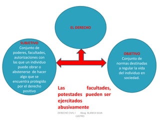 EL DERECHO 
SUBJETIVO Conjunto de poderes, facultades, autorizaciones con las que un individuo puede obrar o abstenerse de hacer algo que se encuentra protegido por el derecho positivo 
OBJETIVO Conjunto de normas destinadas a regular la vida del individuo en sociedad. 
Las facultades, potestades pueden ser ejercitados abusivamente 
DERECHO CIVIL I Abog. BLANCA SILVA CASTRO  
