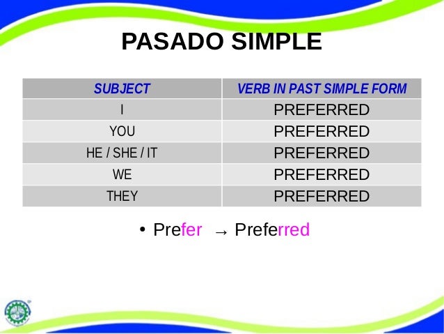 Prefer En Pasado Simple Y Participio