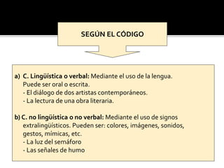SEGÚN EL CÓDIGO
a) C. Lingüística o verbal: Mediante el uso de la lengua.
Puede ser oral o escrita.
- El diálogo de dos artistas contemporáneos.
- La lectura de una obra literaria.
b) C. no lingüística o no verbal: Mediante el uso de signos
extralingüísticos. Pueden ser: colores, imágenes, sonidos,
gestos, mímicas, etc.
- La luz del semáforo
- Las señales de humo
 