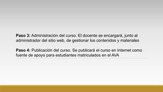 Paso 3: Administración del curso. El docente se encargará, junto al
administrador del sitio web, de gestionar los contenidos y materiales
Paso 4: Publicación del curso. Se publicará el curso en Internet como
fuente de apoyo para estudiantes matriculados en el AVA
 