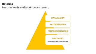 Reforma
Los criterios de evaluación deben tener…
 