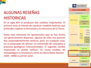 ALGUNAS RESEÑAS
HISTORICAS
En el siglo XVII se producen dos cambios importantes. El
primero sería el intento de construir modelos teóricos que
pretenden explicar la formación y la estructura de la Tierra.
Hasta este momento las aportaciones que se han hecho
son generalmente dispersas, algunas de ellas nos parecen
hoy sorprendentemente certeras, pero, en cualquier caso,
no se preocupan de ofrecer un entramado de conceptos y
procesos geológicos interconectados. El segundo cambio
importante se puede calificar, en cierta medida, de
metodológico y conceptual y tiene en Steno (Niels Stensen
1638 - 1686) su primer actor.
 