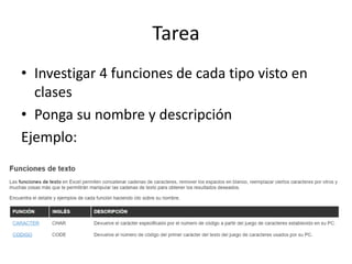 Tarea
• Investigar 4 funciones de cada tipo visto en
clases
• Ponga su nombre y descripción
Ejemplo:
 