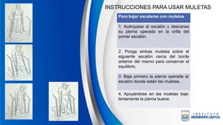 INSTRUCCIONES PARA USAR MULETAS
Para bajar escaleras con muletas
1. Acérquese al escalón y descanse
su pierna operada en la orilla del
primer escalón.
2. Ponga ambas muletas sobre el
siguiente escalón cerca del borde
anterior del mismo para conservar el
equilibrio.
3. Baje primero la pierna operada al
escalón donde están las muletas.
4. Apoyándose en las muletas baje
lentamente la pierna buena.
 