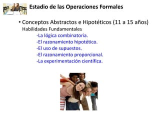 Estadio de las Operaciones Formales Conceptos Abstractos e Hipotéticos (11 a 15 años)    Habilidades Fundamentales-La lógica combinatoria.               -El razonamiento hipotético.                -El uso de supuestos.               -El razonamiento proporcional.               -La experimentación científica.