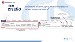 Ficha
DISEÑO
Permite elegir
diferentes temas
para el documento
Modelo a escoger según el
Temas seleccionado
Crea una Imagen o Texto
de fondo de documento
Cambia el color del
documento de trabajo
Asigna bordes a
un documento
La ficha Diseño es utilizada para modificar la presentación del documento,
asignando diferentes temas, color de páginas, bordes, etc, siendo ésta ficha
una nueva característica del Word 2013
 