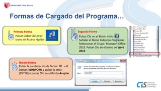 Primera Forma
Pulsar Doble Clic en el
Icono de Acceso rápido:
Tercera Forma
Pulsar la combinación de Teclas:  + R
Digitar: WINWORD y pulsar la tecla
[ENTER] ó pulsar Clic en el Botón Aceptar
Segunda Forma
Pulsar Clic en el Botón inicio
Señalar el Menú Todos los Programas
Seleccionar el Grupo: Microsoft Office
2013. Pulsar Clic en el Icono de Word
2013
Formas de Cargado del Programa…
 