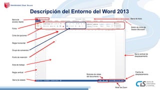 Descripción del Entorno del Word 2013
Barra de titulo
Barra de
acceso rápido
Botón de Inicio de
Sesión Microsoft
Ficha
Cinta de opciones
Regla horizontal
Barra vertical de
desplazamiento
Grupo de comandos
Punto de inserción
Flecha de
desplazamiento
Área de trabajo
Regla vertical
Barra de estado
Botones de vistas
del documento
Nivel de Zoom
 