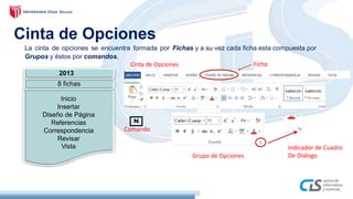 Archivo
2013
8 fichas
La cinta de opciones se encuentra formada por Fichas y a su vez cada ficha esta compuesta por
Grupos y éstos por comandos.
Inicio
Insertar
Diseño de Página
Referencias
Correspondencia
Revisar
Vista
Cinta de Opciones
Cinta de Opciones
Comando
Grupo de Opciones
Indicador de Cuadro
De Diálogo
Ficha
 