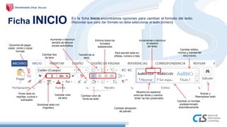 En la ficha Inicio encontramos opciones para cambiar el formato del texto.
[Recordar que para dar formato se debe seleccionar el texto primero]
Aumentar o disminuir
tamaño de letra en
escala automática
Incrementaro disminuir
el espacio
del texto
Elimina todos los
formatos
establecidos
Opciones de pegar,
copiar, cortar y copiar
formato
Cambiar estilos,
colores y fuentes del
documento
Para escribir texto en
viñetas, número o lista
Cambiar tipo
de letra
Tamaño de la
letra
Muestra los espacios
entre las letras y cuentos
“enter” se han presionado
Buscar y
Reemplazar texto
Cambiar un formato
predeterminado
automáticamente
Poner texto en
negritas, cursiva o
subrayado
Cambiar color
de letra
Cambiar color de
fondo de texto
Sombrear texto con
(Highliter) Cambiar alineación
de párrafo
Ficha INICIO
 