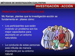 MÉTODOS DE INVESTIGACIÓN CUALITATIVA
INVESTIGACIÓN - ACCIÓN
PRINCIPIOS Y CONCEPTOS CLAVE
Mc Kernan, plantea que la investigación-acción se
fundamenta en pilares cómo:
• Los participantes que están
viviendo un problema son los
mejor capacitados para
abordarlo en un entorno
naturalista.
• La conducta de estas personas
está influida de manera
importante por su entorno
natural.
 