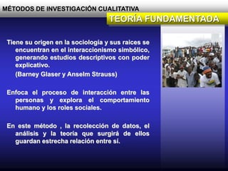MÉTODOS DE INVESTIGACIÓN CUALITATIVA
Tiene su origen en la sociología y sus raices se
encuentran en el interaccionismo simbólico,
generando estudios descriptivos con poder
explicativo.
(Barney Glaser y Anselm Strauss)
Enfoca el proceso de interacción entre las
personas y explora el comportamiento
humano y los roles sociales.
En este método , la recolección de datos, el
análisis y la teoría que surgirá de ellos
guardan estrecha relación entre sí.
TEORÍA FUNDAMENTADA
 