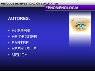 MÉTODOS DE INVESTIGACIÓN CUALITATIVA
FENOMENOLOGÍA
AUTORES:
• HUSSERL
• HEIDEGGER
• SARTRE
• HESHUSIUS
• MELICH
 