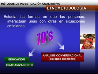MÉTODOS DE INVESTIGACIÓN CUALITATIVA
ETNOMETODOLOGÍA
Estudia las formas en que las personas,
interactuan unas con otras en situaciones
cotidianas.
EDUCACIÓN
ORAGANIZACIONES
ANÁLISIS CONVERSACIONAL
(diálogos cotidianos)
 