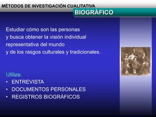 MÉTODOS DE INVESTIGACIÓN CUALITATIVA
BIOGRÁFICO
Estudiar cómo son las personas
y busca obtener la visión individual
representativa del mundo
y de los rasgos culturales y tradicionales.
Utiliza:
• ENTREVISTA
• DOCUMENTOS PERSONALES
• REGISTROS BIOGRÁFICOS
 