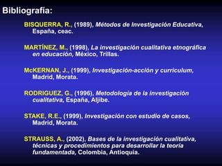 Bibliografía:
BISQUERRA, R., (1989), Métodos de Investigación Educativa,
España, ceac.
MARTÍNEZ, M., (1998), La investigación cualitativa etnográfica
en educación, México, Trillas.
McKERNAN, J., (1999), Investigación-acción y curriculum,
Madrid, Morata.
RODRIGUEZ, G., (1996), Metodología de la investigación
cualitativa, España, Aljibe.
STAKE, R.E., (1999), Investigación con estudio de casos,
Madrid, Morata.
STRAUSS, A., (2002), Bases de la investigación cualitativa,
técnicas y procedimientos para desarrollar la teoría
fundamentada, Colombia, Antioquia.
 