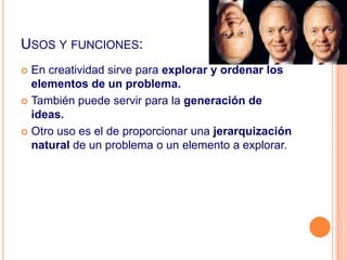 USOS Y FUNCIONES:
 En creatividad sirve para explorar y ordenar los
  elementos de un problema.
 También puede servir para la generación de
  ideas.
 Otro uso es el de proporcionar una jerarquización
  natural de un problema o un elemento a explorar.
 