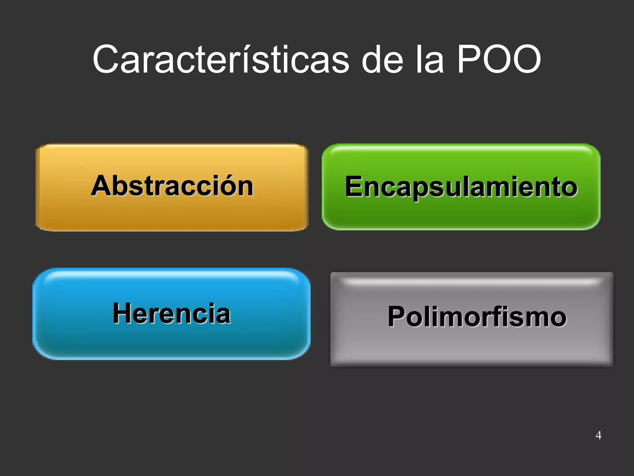 Características de la POO Encapsulamiento Herencia Abstracción Polimorfismo 