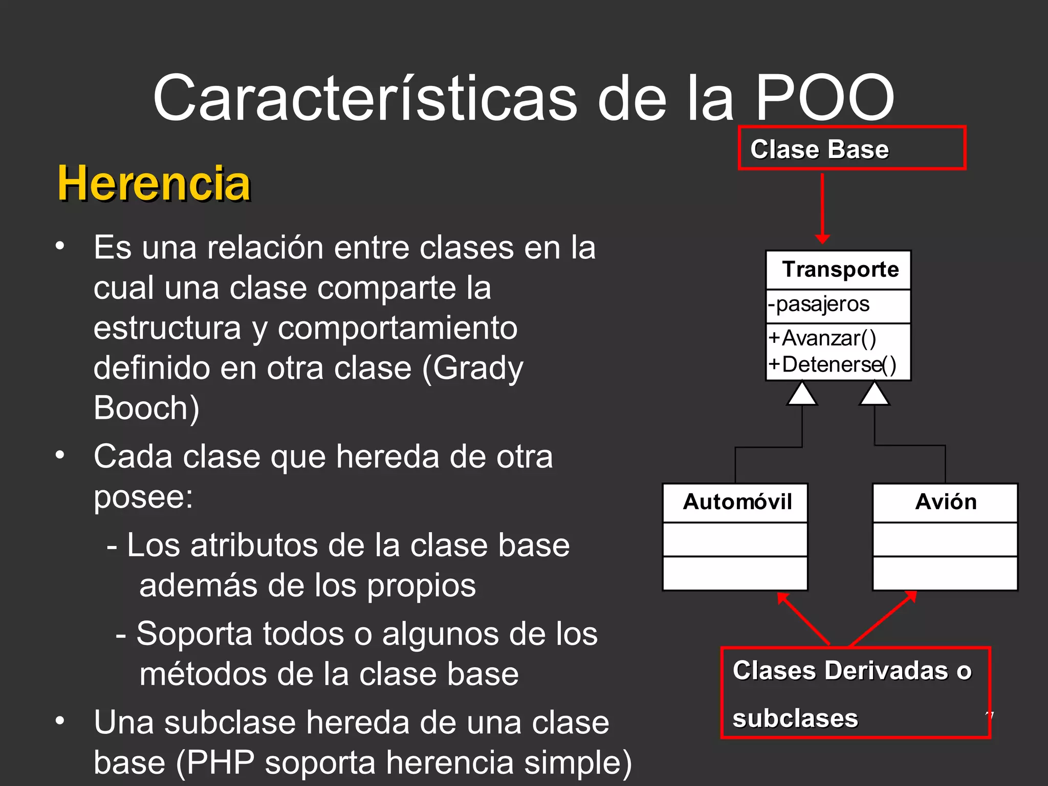 Características de la POO Herencia Es una relación entre clases en la cual una clase comparte la estructura y comportamiento definido en otra clase (Grady Booch) Cada clase que hereda de otra posee: - Los atributos de la clase base además de los propios - Soporta todos o algunos de los métodos de la clase base Una subclase hereda de una clase base (PHP soporta herencia simple) Clase Base Clases Derivadas o subclases 