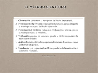 EL MÉTODO CIENTÍFICO
!
Fidias Arias(2009)
!
!
!
 