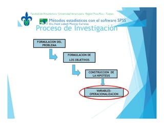Sesión 2 - Variables