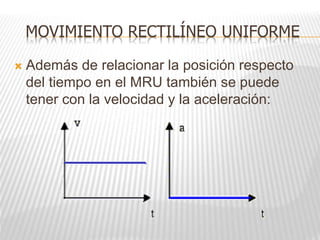  Además de relacionar la posición respecto
del tiempo en el MRU también se puede
tener con la velocidad y la aceleración:
MOVIMIENTO RECTILÍNEO UNIFORME
 