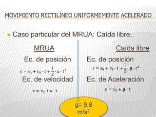 g= 9,8
m/s2
 Caso particular del MRUA: Caída libre.
MRUA Caída libre
Ec. de posición Ec. de posición
Ec. de velocidad Ec. de Aceleración
MOVIMIENTO RECTILÍNEO UNIFORMEMENTE ACELERADO
𝑠 = 𝑠0 + 𝑣0 · 𝑡 +
1
2
· 𝑎 · 𝑡2
𝑠 = 𝑠0 + 𝑣0 · 𝑡 +
1
2
· 𝒈 · 𝑡2
𝑣 = 𝑣0 + 𝑎 · 𝑡 𝑣 = 𝑣0 + 𝒈 · 𝑡
 