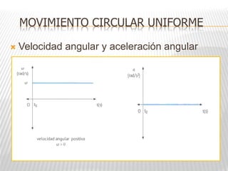  Velocidad angular y aceleración angular
MOVIMIENTO CIRCULAR UNIFORME
 
