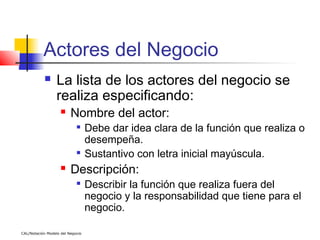 Actores del Negocio
                 La lista de los actores del negocio se
                  realiza especificando:
                        Nombre del actor:
                                 Debe dar idea clara de la función que realiza o
                                  desempeña.
                                 Sustantivo con letra inicial mayúscula.
                        Descripción:
                            
                                  Describir la función que realiza fuera del
                                  negocio y la responsabilidad que tiene para el
                                  negocio.

CAL/Notación Modelo del Negocio
 