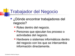 Trabajador del Negocio
                 ¿Dónde encontrar trabajadores del
                  negocio?
                        Roles dentro del negocio.
                        Personas que ejecutan los proceso o
                         actividades del negocio.
                        Hardware o sistemas informáticos dentro
                         del negocio con los que se intercambia
                         información directamente.

CAL/Notación Modelo del Negocio
 