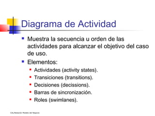 Diagrama de Actividad
                 Muestra la secuencia u orden de las
                  actividades para alcanzar el objetivo del caso
                  de uso.
                 Elementos:
                        Actividades (activity states).
                        Transiciones (transitions).
                        Decisiones (decissions).
                        Barras de sincronización.
                        Roles (swimlanes).

CAL/Notación Modelo del Negocio
 