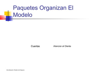 Paquetes Organizan El
           Modelo




                                  Cuentas   Atencion al Cliente




CAL/Notación Modelo del Negocio
 