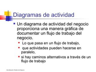 Diagramas de actividad
                 Un diagrama de actividad del negocio
                  proporciona una manera gráfica de
                  documentar un flujo de trabajo del
                  negocio.
                         Lo que pasa en un flujo de trabajo,
                         que actividades pueden hacerse en
                         paralelo,
                        si hay caminos alternativos a través de un
                         flujo de trabajo

CAL/Notación Modelo del Negocio
 