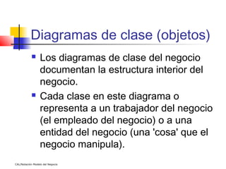 Diagramas de clase (objetos)
                 Los diagramas de clase del negocio
                  documentan la estructura interior del
                  negocio.
                 Cada clase en este diagrama o
                  representa a un trabajador del negocio
                  (el empleado del negocio) o a una
                  entidad del negocio (una 'cosa' que el
                  negocio manipula).
CAL/Notación Modelo del Negocio
 