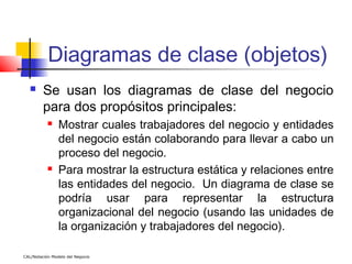 Diagramas de clase (objetos)
        Se usan los diagramas de clase del negocio
         para dos propósitos principales:
               Mostrar cuales trabajadores del negocio y entidades
                del negocio están colaborando para llevar a cabo un
                proceso del negocio.
               Para mostrar la estructura estática y relaciones entre
                las entidades del negocio. Un diagrama de clase se
                podría usar para representar la estructura
                organizacional del negocio (usando las unidades de
                la organización y trabajadores del negocio).

CAL/Notación Modelo del Negocio
 