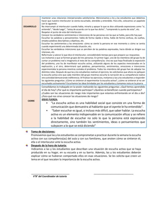 DESARROLLO
mantener unas relaciones interpersonales satisfactorias. Mencionamos a los y las estudiantes que debemos
hacer que nuestro interlocutor se sienta escuchado, atendido y entendido. Para ello, colocamos un papelote
con lo siguiente:
No interrumpir al interlocutor cuando habla, mirarlo y apoyar lo que se dice utilizando expresiones como “sí,
entiendo”, “desde luego”, “estoy de acuerdo con lo que has dicho”, “comprendo tu punto de vista”, etc.
Respetar el punto de vista del interlocutor.
Conocer los verdaderos sentimientos e intenciones de las personas con las que se habla, para ello hay que:
Escuchar las palabras y pensamientos: habla de forma rápida o lenta, habla de forma confusa, da vueltas,
emplea palabras descriptivas y objetivas, etc.
Escuchar los sentimientos y las emociones: cómo se siente la persona en ese momento o cómo se sentía
cuando experimentó una determinada situación, etc.
Escuchar las verdaderas intenciones que se perciben de las palabras expresadas, hacia dónde se dirigen sus
intereses, etc.
Reformular y valorar lo que dice el interlocutor, concediéndole tiempo para que prepare sus respuestas.
Los invitamos a que se formen grupos de tres personas. En primer lugar, uno de los miembros del grupo ha de
contar un problema real o imaginario al resto de los compañero/as. Una vez que haya finalizado la exposición
del problema, uno ha de manifestar escucha activa, utilizando alguno de los aspectos mencionados en la
explicación; y el otro, determinará qué palabras, pensamientos, sentimientos, emociones e intenciones
experimentaba la persona mientras contaba el problema. Todos los miembros del grupo han de adoptar los
distintos roles. Después de que las y los estudiantes realizan el ejercicio, les solicitamos que ahora no apliquen
la escucha activa sino que cada miembro del grupo mientras escucha la narración de su compañero/a realice
otra actividad demostrando indiferencia. Al finalizar los ejercicios, invitamos a las y los estudiantes a responder
las siguientes preguntas: ¿Cómo se sintieron al experimentar la escucha activa?, ¿cómo se sintieron al no ser
escuchados activamente? Escuchamos las ideas brindadas por los estudiantes y tomamos nota en la pizarra
CIERRE
Consolidamos lo trabajado en la sesión realizando las siguientes preguntas: ¿Qué hemos aprendido
el día de hoy? ¿Por qué es importante participar? ¿Quiénes se benefician cuando participamos?
¿Cuáles son las situaciones de riesgo más importantes que estamos enfrentando en el día a día?
¿Para qué nos sirve conocer las situaciones de riesgo?
IDEAS FUERZA:
 “La escucha activa es una habilidad social que consiste en una forma de
comunicación que demuestra al hablante que el oyente le ha entendido”.
 “Saber escuchar es igual, o incluso más difícil, que saber hablar. La escucha
activa es un elemento indispensable en la comunicación eficaz y se refiere
a la habilidad de escuchar no solo lo que la persona está expresando
directamente, sino también los sentimientos, ideas o pensamientos que
subyacen a lo que se está diciendo”
Toma de decisiones:
Promovemos que las y los estudiantes se comprometan a practicar durante la semana la escucha
activa con sus compañeros(as) del aula y con sus familiares, que anoten cómo se sintieron él,
ella o el interlocutor ante la escucha activa.
Después de la hora de tutoría:
Indicamos a las y los estudiantes que describan una situación de escucha activa que se haya
producido en su hogar, en su escuela y en su barrio. Además, las y los estudiantes deberán
explicar cómo se hubieran comportado ellos en esas situaciones. Se les solicita que creen un
lema en el que rescaten la importancia de la escucha activa.
___________________________ ____________________________
V°B° del Coordinador de tutoría
 