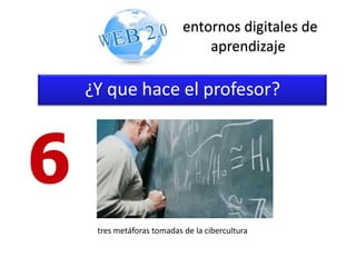 entornos digitales de
                                aprendizaje

    ¿Y que hace el profesor?



6
     tres metáforas tomadas de la cibercultura
 
