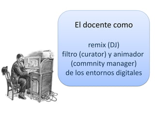 El docente como

          remix (DJ)
filtro (curator) y animador
    (commnity manager)
  de los entornos digitales
 