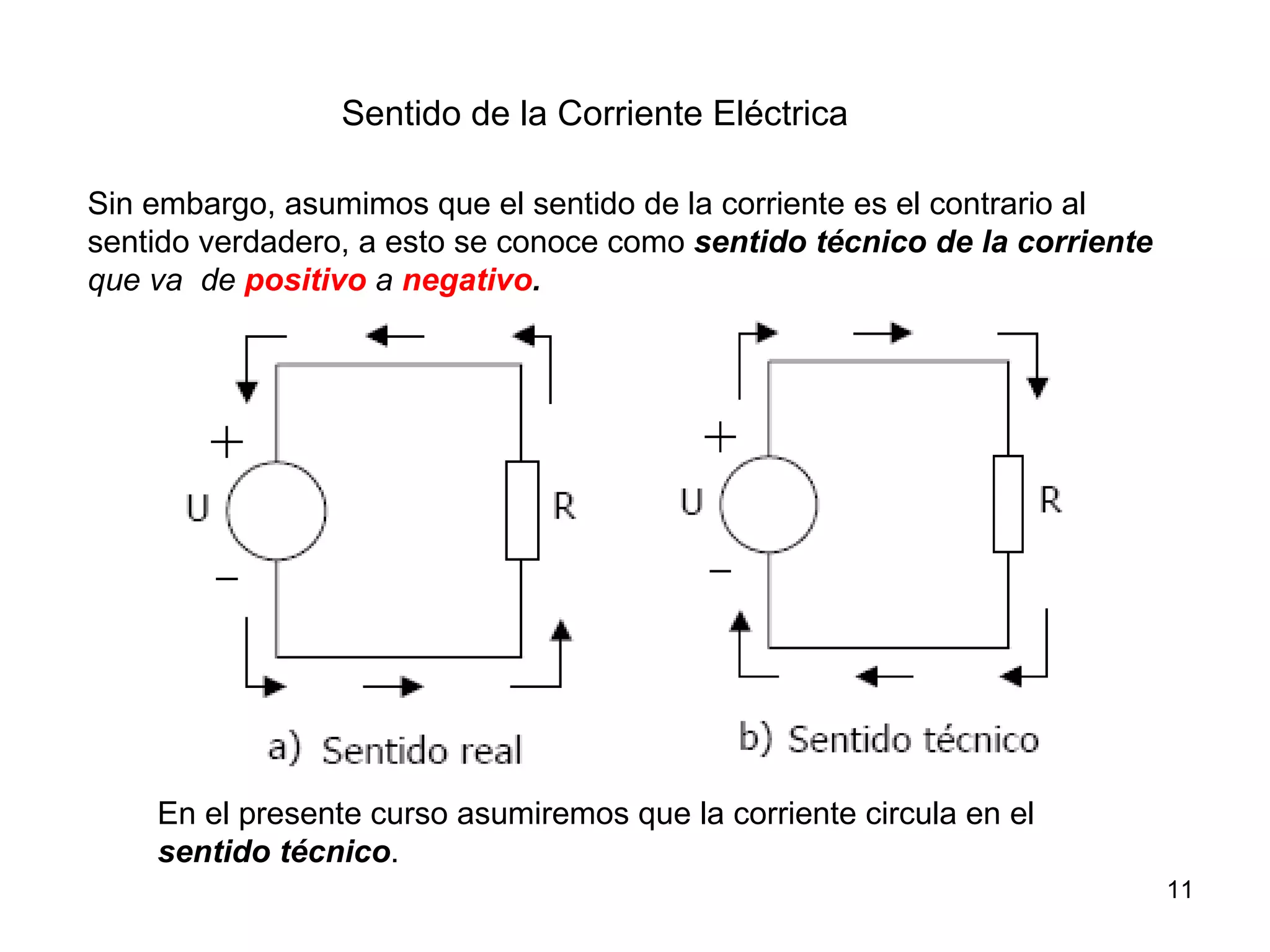 Sentido de la Corriente Eléctrica

Sin embargo, asumimos que el sentido de la corriente es el contrario al
sentido verdadero, a esto se conoce como sentido técnico de la corriente
que va de positivo a negativo.




    En el presente curso asumiremos que la corriente circula en el
    sentido técnico.
                                                                           11
 