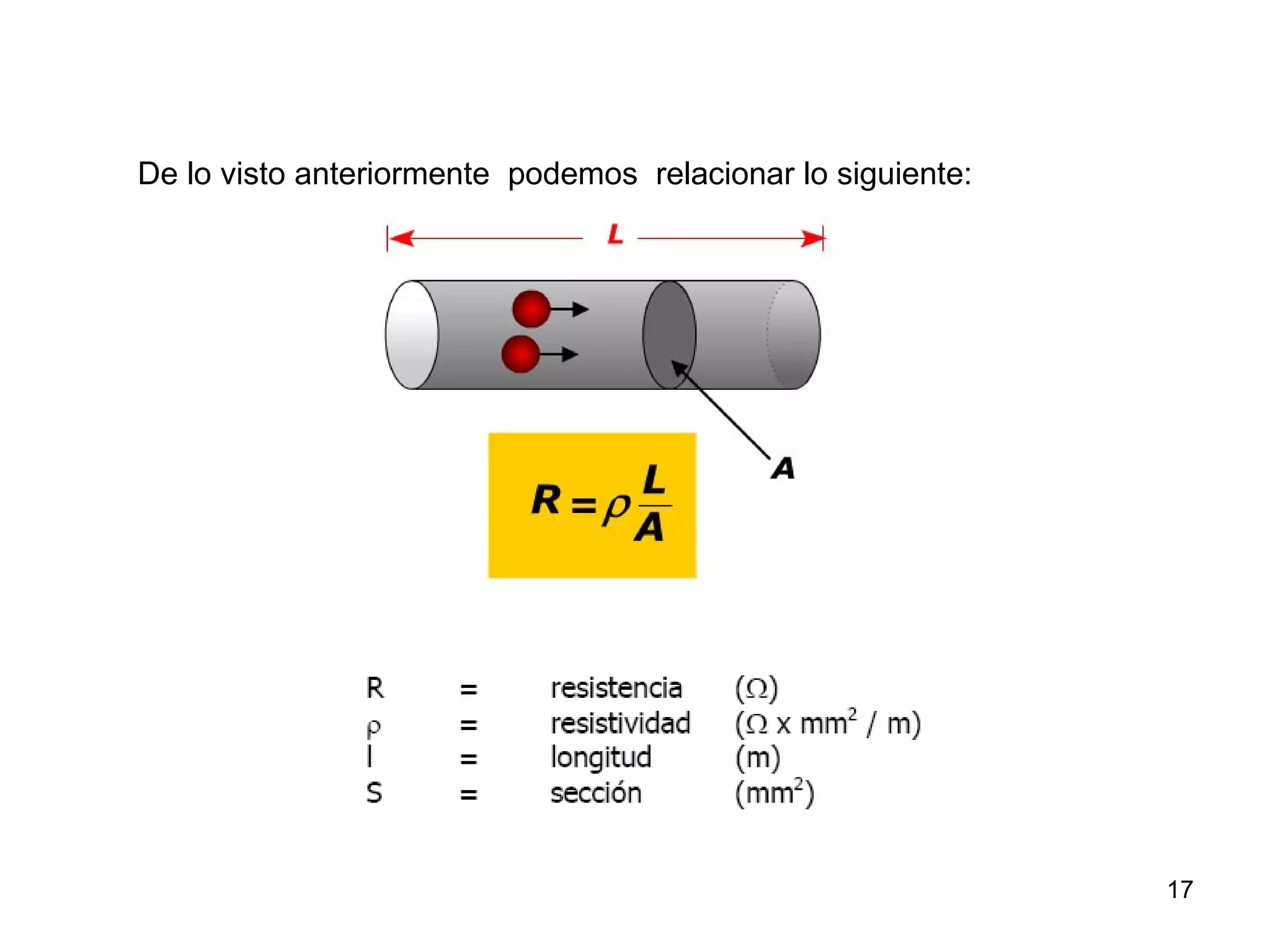 De lo visto anteriormente podemos relacionar lo siguiente:




                                                             17
 